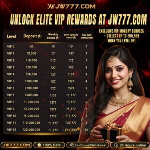 JW777 Game -Explained: Games, Bonuses, and Earnings 2
