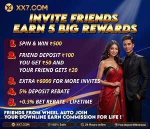 “XX7 Game and XX7 App – A Detailed Overview for Online Gamers” 4